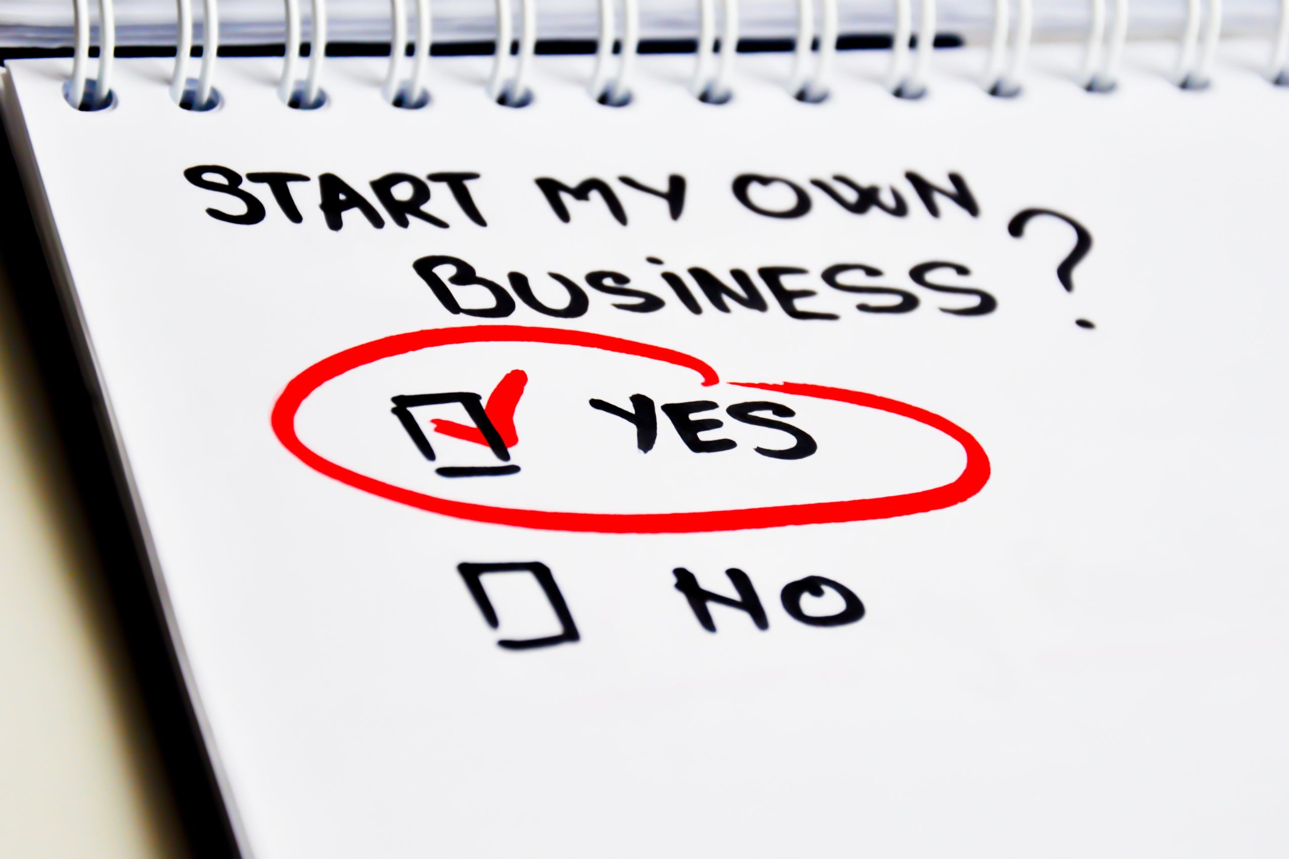 checklist for start my own business? Yes.